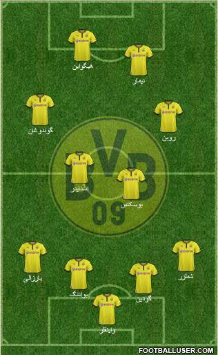 Borussia Dortmund Formation 2014
