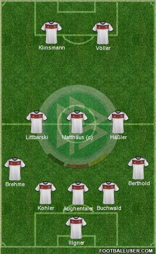 Germany Formation 2014