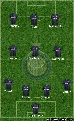 F.C. Internazionale Formation 2014