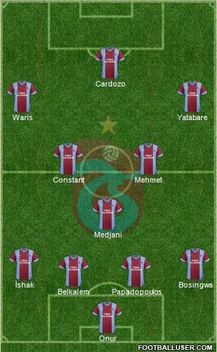 Trabzonspor Formation 2014