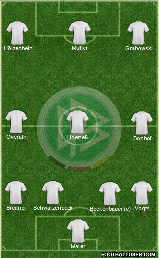 Germany Formation 2014