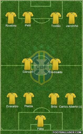 Brazil Formation 2014
