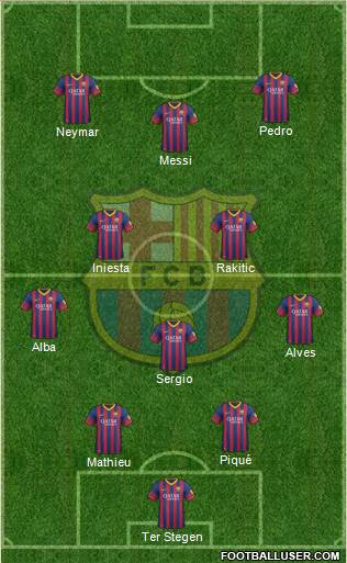 F.C. Barcelona Formation 2014