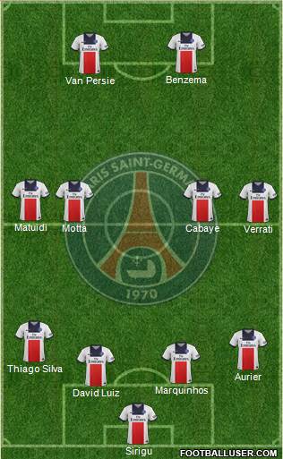 Paris Saint-Germain Formation 2014
