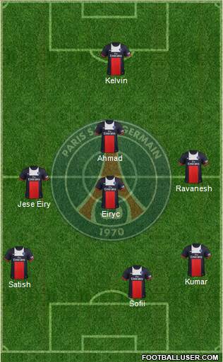 Paris Saint-Germain Formation 2014