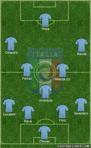 Italy Formation 2014