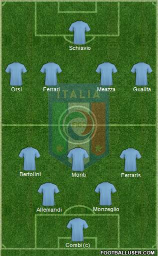 Italy Formation 2014