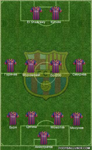 F.C. Barcelona Formation 2014