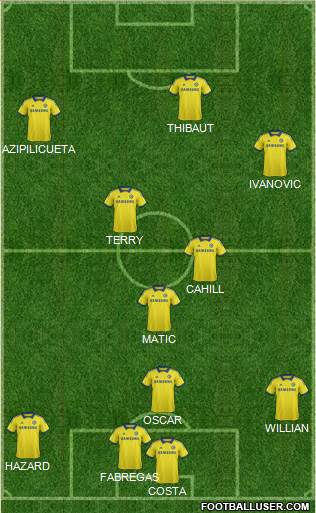 Chelsea Formation 2014