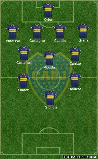 Boca Juniors Formation 2014