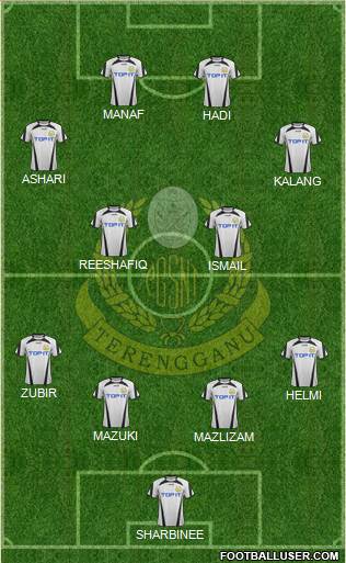 Terengganu Formation 2014