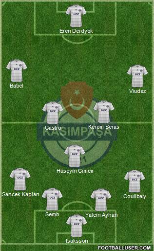 Kasimpasa Formation 2014