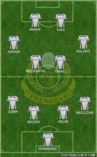 Terengganu Formation 2014