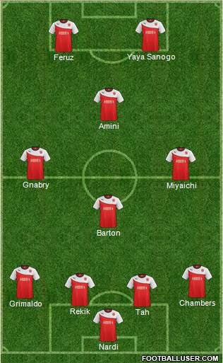 Fleetwood Town Formation 2014