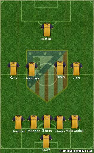 C. Atlético Madrid S.A.D. Formation 2014