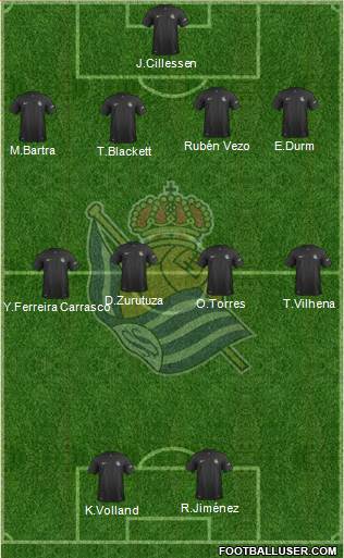 Real Sociedad S.A.D. Formation 2014