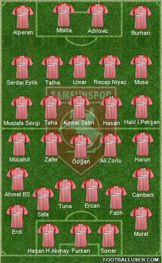 Samsunspor Formation 2014