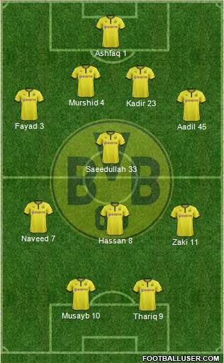 Borussia Dortmund Formation 2014
