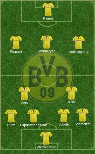 Borussia Dortmund Formation 2014