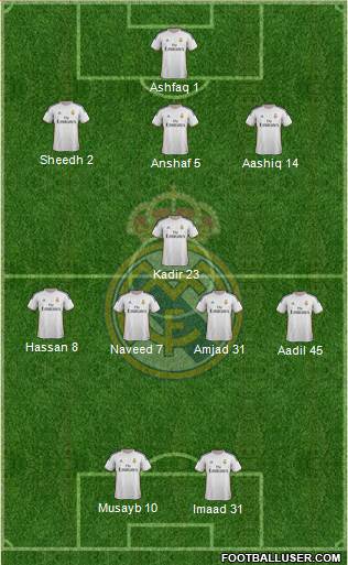 Real Madrid C.F. Formation 2014