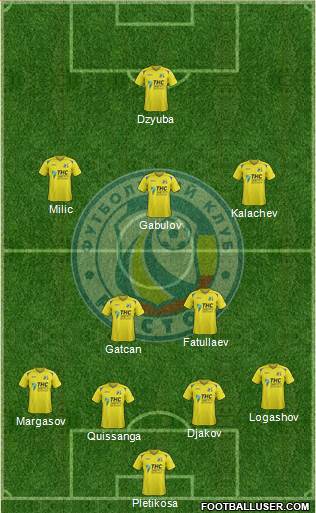 FC Rostov Formation 2014