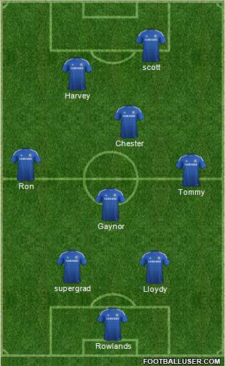 Chelsea Formation 2014