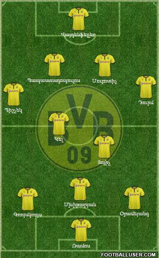Borussia Dortmund Formation 2014