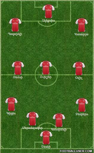Arsenal Formation 2014