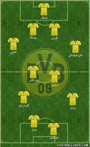 Borussia Dortmund Formation 2014