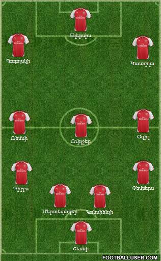 Arsenal Formation 2014