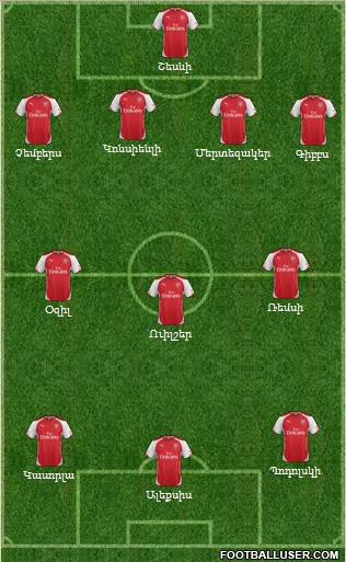 Arsenal Formation 2014