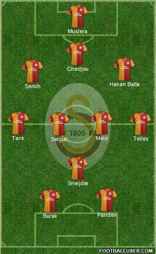 Galatasaray SK Formation 2014