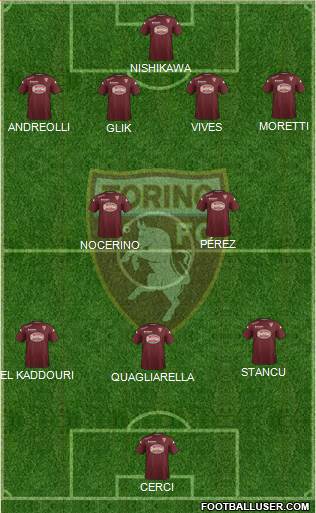 Torino Formation 2014