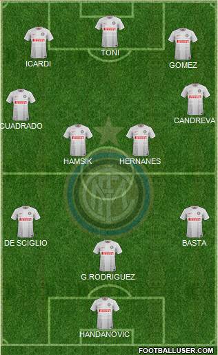 F.C. Internazionale Formation 2014