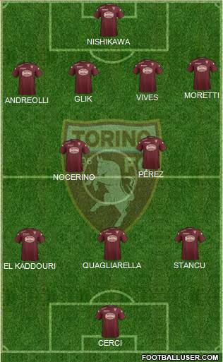 Torino Formation 2014