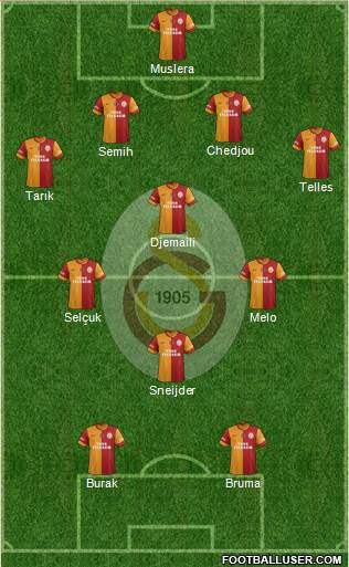 Galatasaray SK Formation 2014