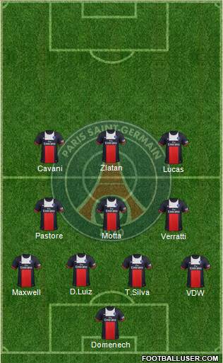 Paris Saint-Germain Formation 2014