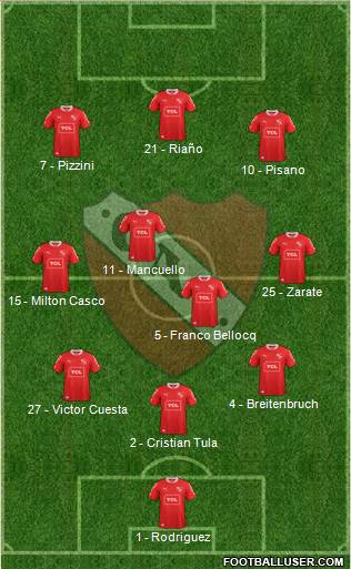 Independiente Formation 2014
