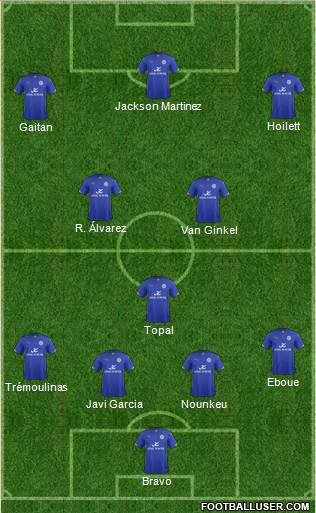 Leicester City Formation 2014