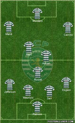 Sporting Clube de Portugal - SAD Formation 2014
