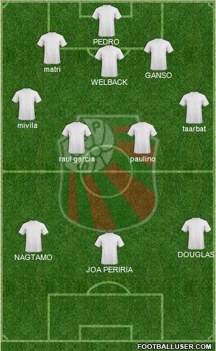 SC São Paulo Formation 2014