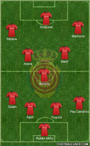 R.C.D. Mallorca S.A.D. Formation 2014