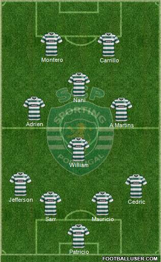 Sporting Clube de Portugal - SAD Formation 2014