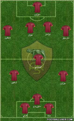 AS Roma Formation 2014