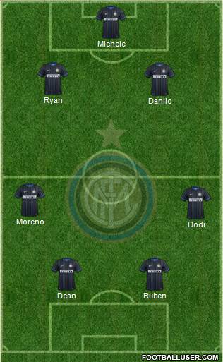 F.C. Internazionale Formation 2014
