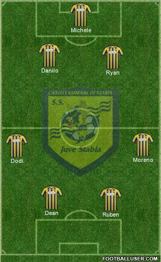 Juve Stabia football formation