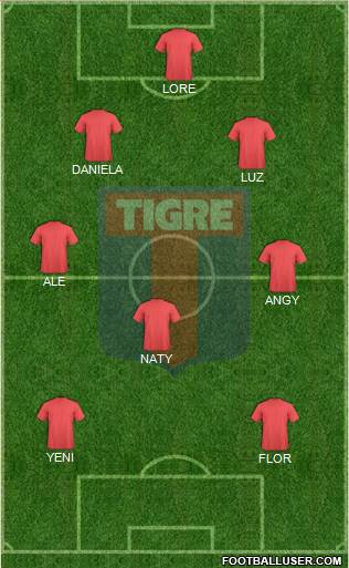 Tigre Formation 2014