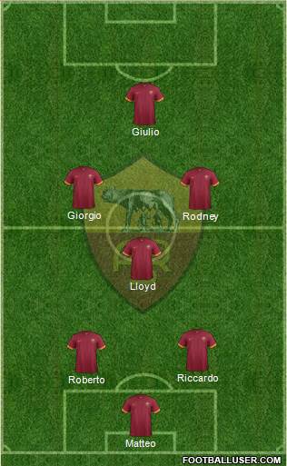 AS Roma Formation 2014