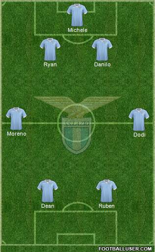 S.S. Lazio Formation 2014