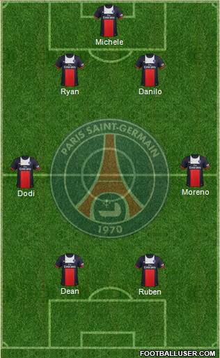 Paris Saint-Germain Formation 2014